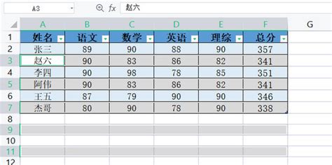 EXCEL工作表下面出现100多万行空白行（空值行），该怎么删 .